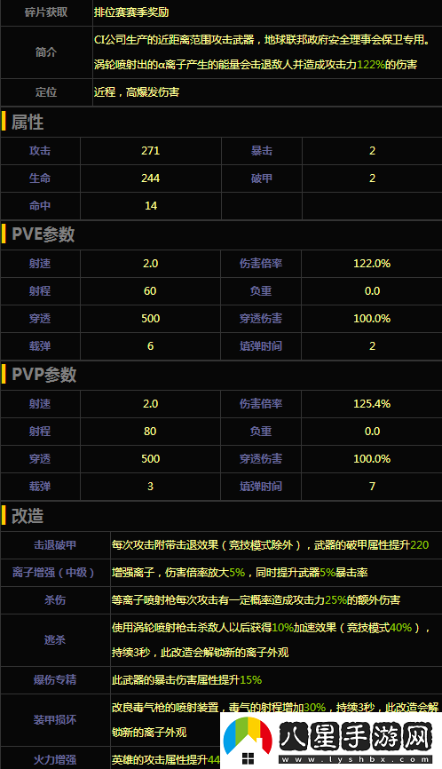 魂斗羅歸來(lái)等離子噴射槍屬性分析及使用心得