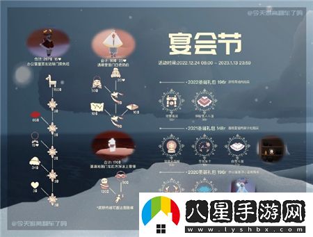 光遇12.25季節蠟燭在哪里