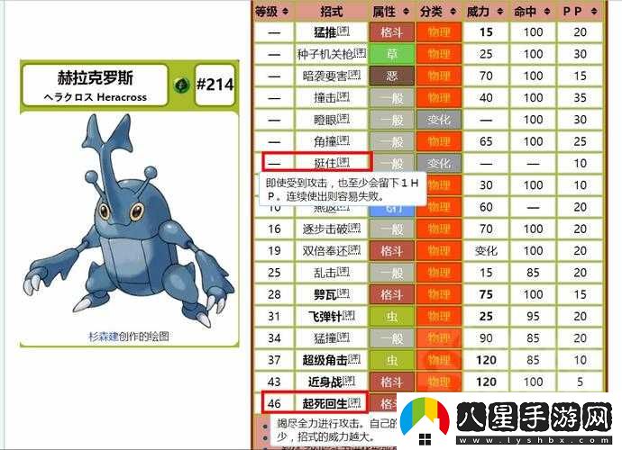 口袋妖怪復刻赫拉克羅斯強度與圖鑒