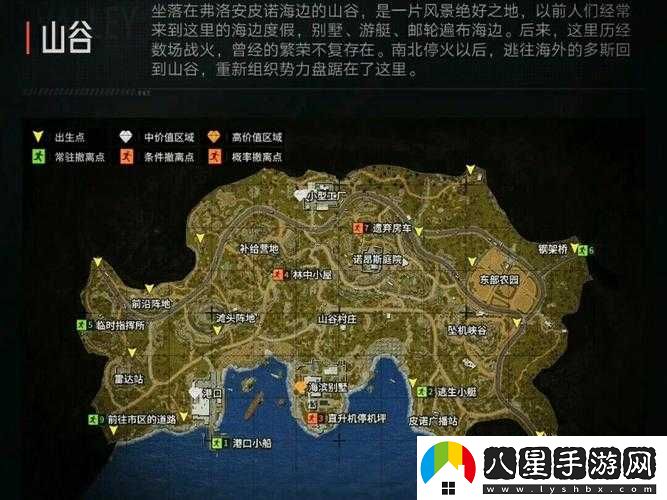 暗區突圍山谷男團打法及擊敗技巧