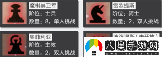 晶核團本獎勵怎么領(lǐng)取