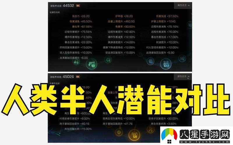 明日之后潛能升級方法