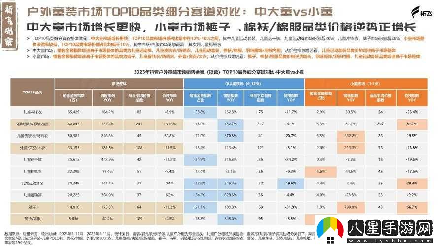 日本三線(xiàn)韓國三線(xiàn)的市場(chǎng)定位及相關(guān)洞察