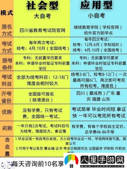 99 精產(chǎn)三產(chǎn)區別