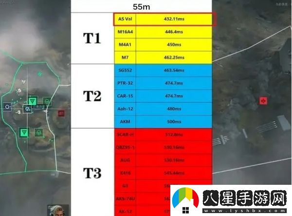 三角洲行動(dòng)步槍哪個(gè)強