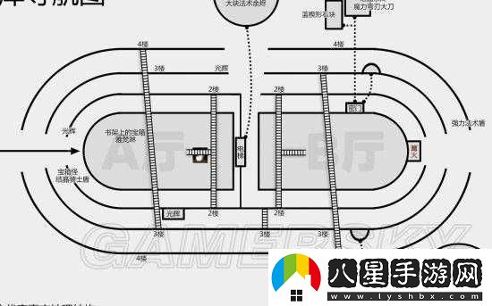 黑暗之魂公爵書(shū)庫如何走