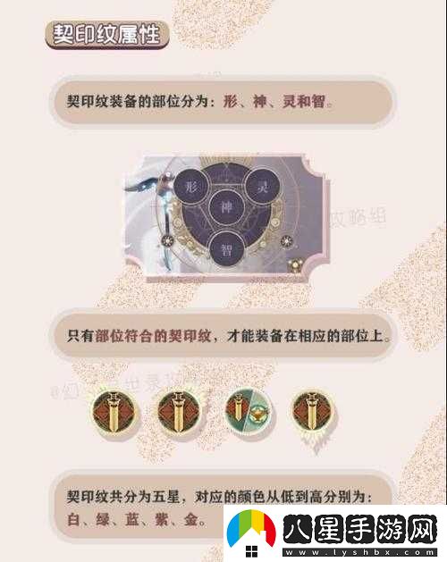 幻書(shū)啟世錄