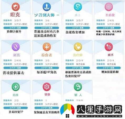 公主連結自走棋玩法及羈絆裝備效果翻譯