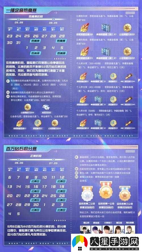 諾亞之心公會(huì )系統詳解