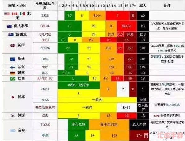 2024年熱門(mén)成人游戲盛宴