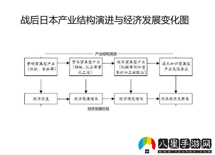 日本二線(xiàn)產(chǎn)區產(chǎn)業(yè)結構解析之現狀與特點(diǎn)