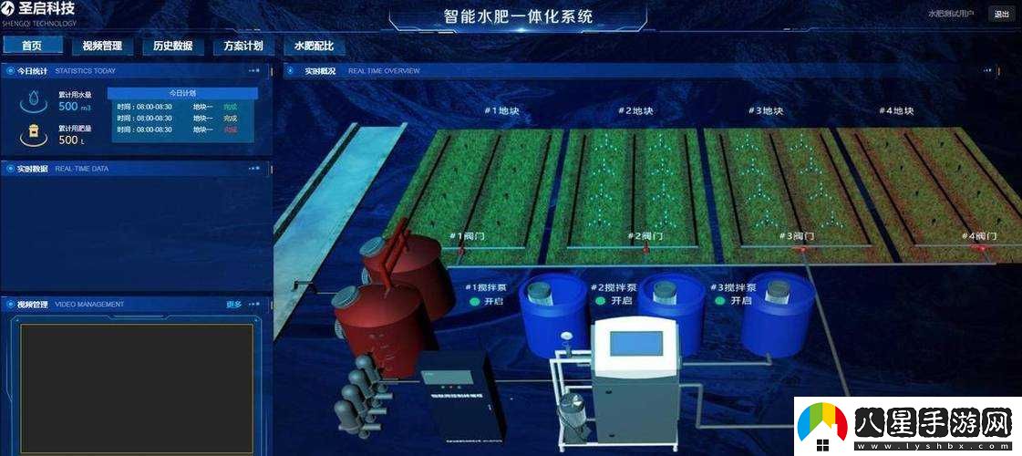 精準灌溉系統
