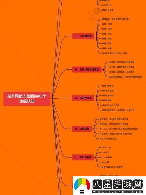 完成人與精品人的區別是什么