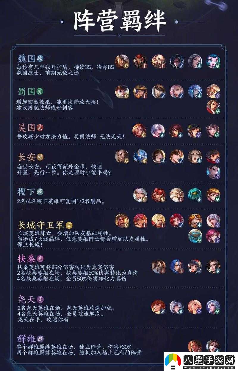 王者模擬戰前期運營(yíng)要點(diǎn)與打法思路