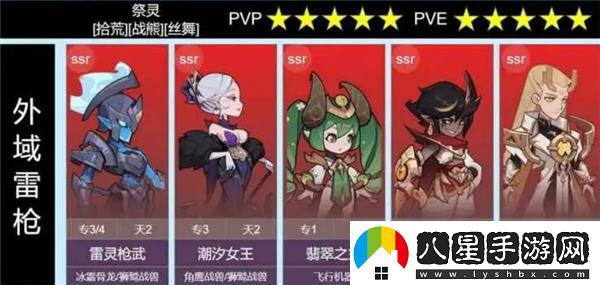 決勝之心最強陣容推薦/決勝之心強力陣容有哪些
