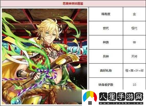 一血萬(wàn)杰手游最強英雄有哪些