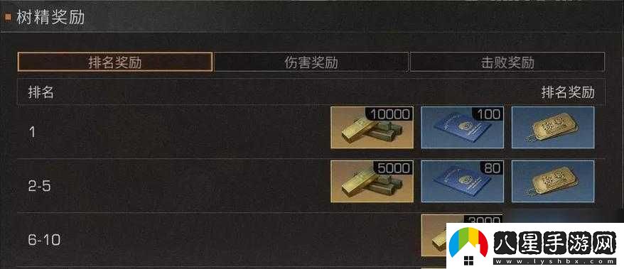 點(diǎn)擊冒險之旅