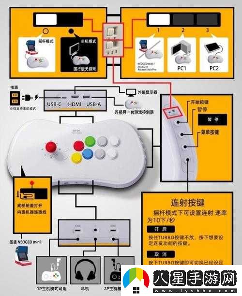 格斗哈拉按鍵說(shuō)明
