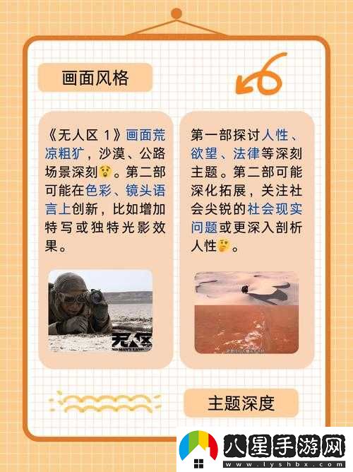 無(wú)人一區二區區別是什么