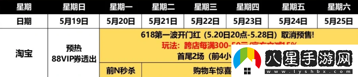 2024淘寶618活動(dòng)什么時(shí)候開(kāi)始/2024淘寶618優(yōu)惠規則
