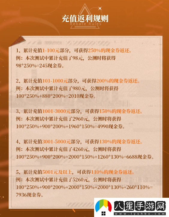 祖龍娛樂(lè )龍族