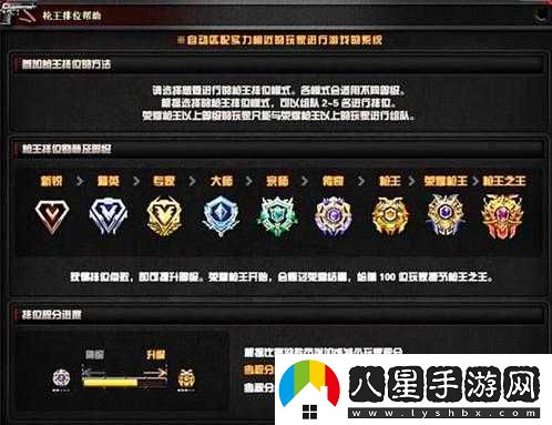 穿越火線(xiàn)手游單挑王稱(chēng)號獲取攻略