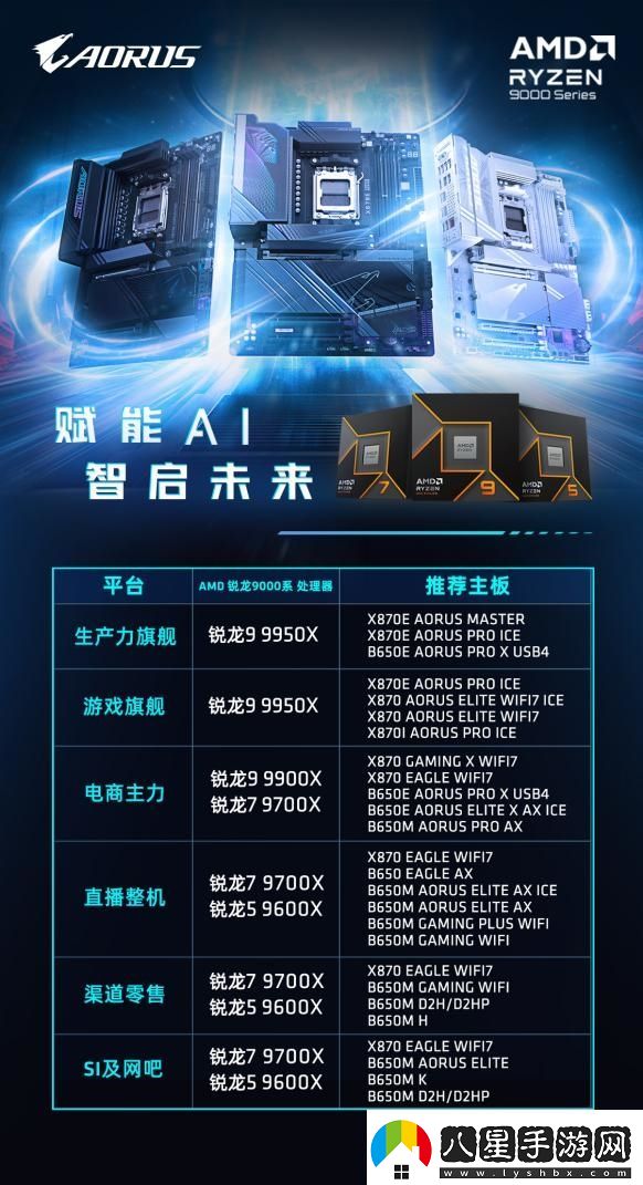 超頻快又準
