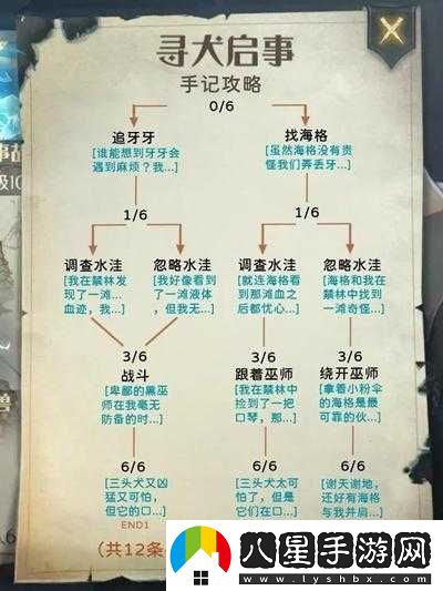 哈利波特魔法覺(jué)醒