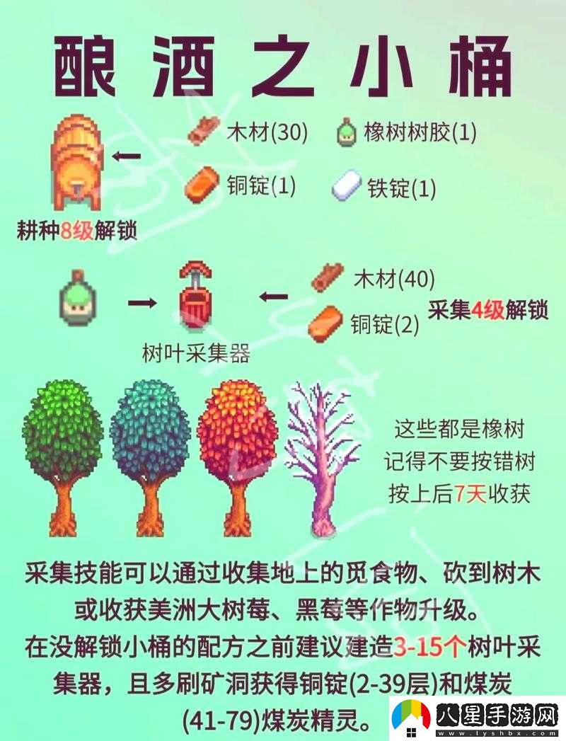 星露谷物語(yǔ)果酒制作流程詳解
