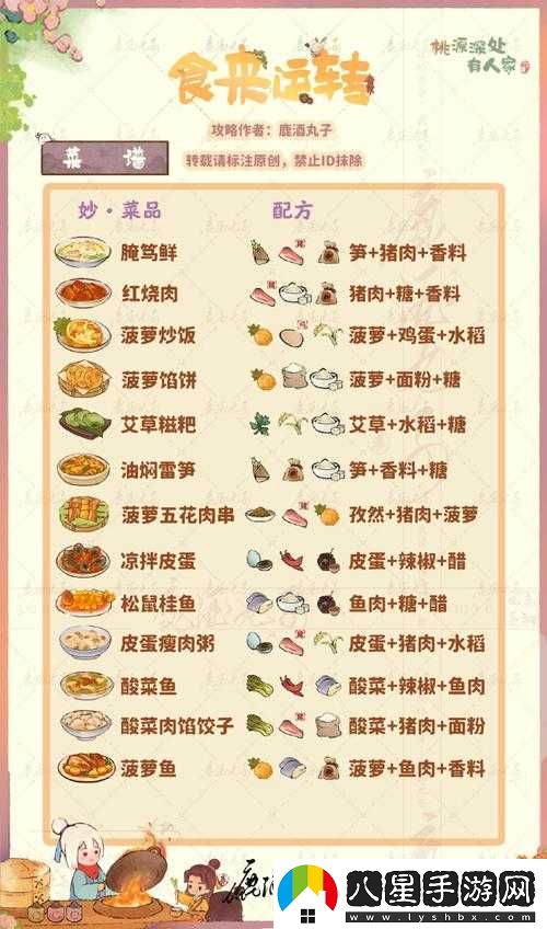 桃源深處有人家酸菜魚(yú)食譜全解