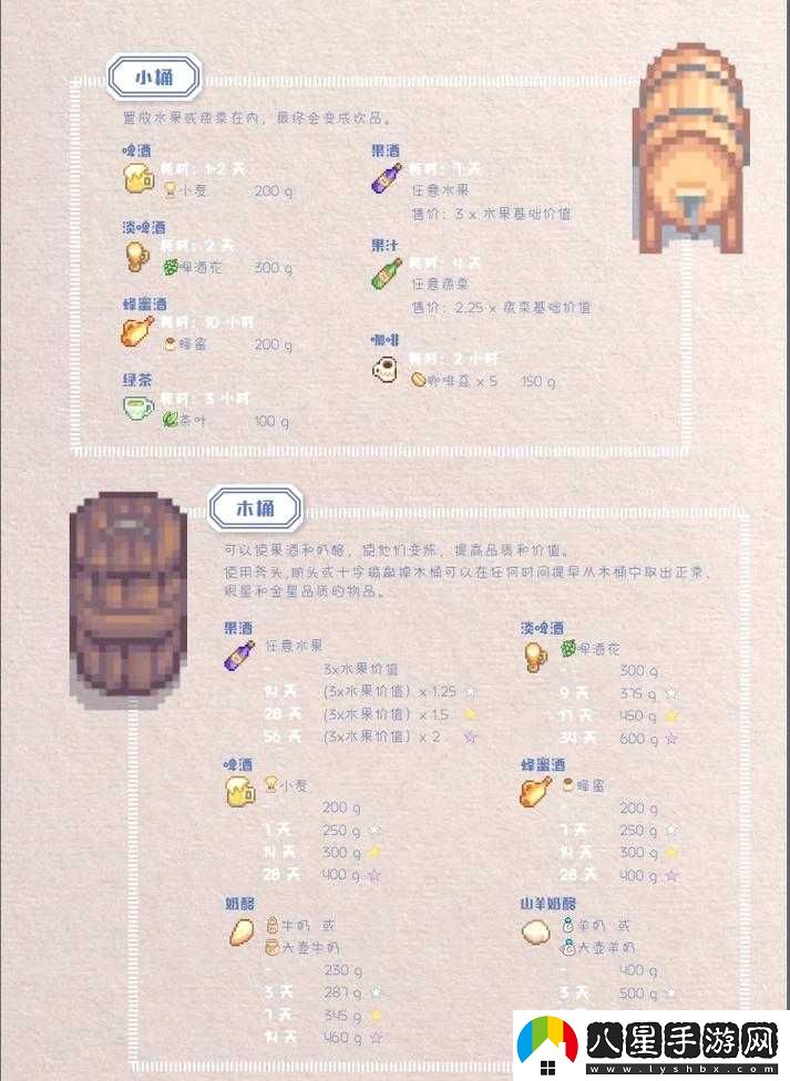星露谷物語(yǔ)JOJA獻祭魚(yú)籽醬DIY指南