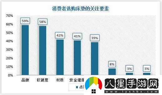 精品二線(xiàn)三線(xiàn)品牌對消費者的影響