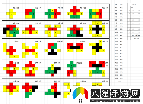 大掌門(mén)2思過(guò)崖全攻略詳解