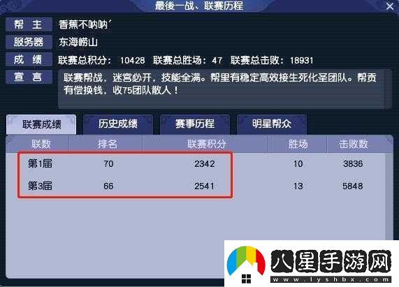 錦衣天下技術(shù)帝之血戰到底成績(jì)攻略