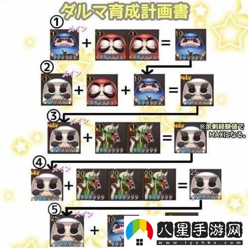 陰陽(yáng)師新角色荒的狗糧攜帶與副本探索能力分析