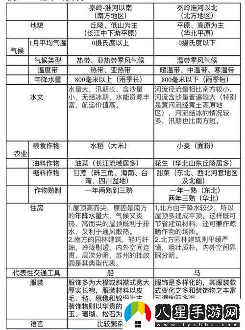 無(wú)人一區二區區別是什么意思