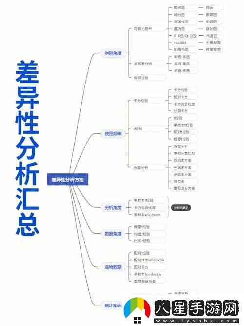 天堂國品一二三產(chǎn)品區別大嗎