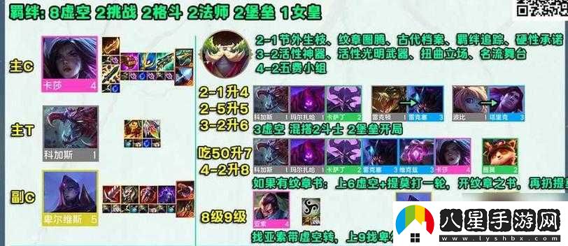 金鏟鏟之戰S9艾歐卡莎人戰術(shù)陣容玩法指南
