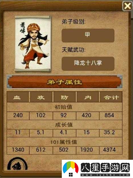 大掌門(mén)丁級弟子林詩(shī)音之圖鑒