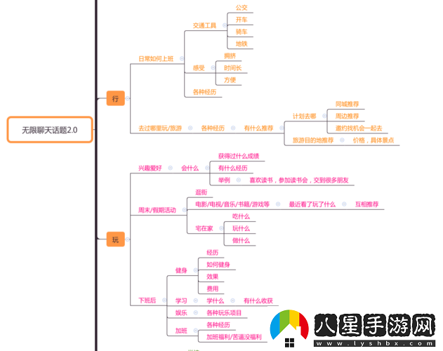 血飲天下彈幕聊天系統介紹