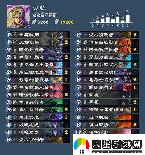 戰神龍牧陣容——爐石傳說(shuō)高可玩性卡組推薦