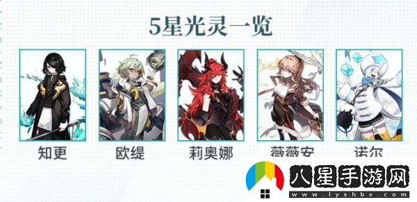 白夜極光預抽卡選哪個(gè)