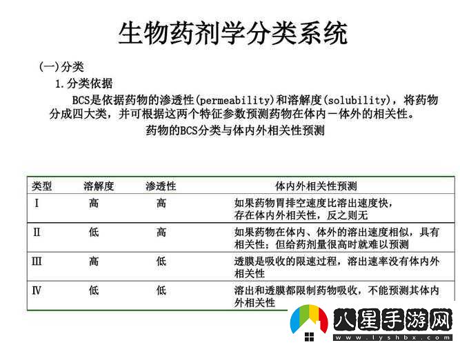特色藥劑系統詳解