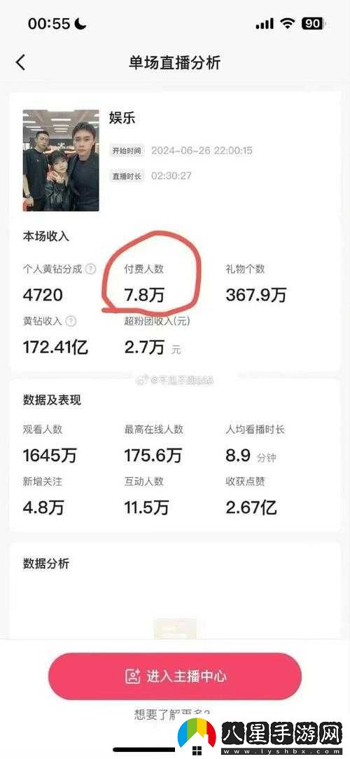 免費直播在線(xiàn)觀(guān)看人數統計