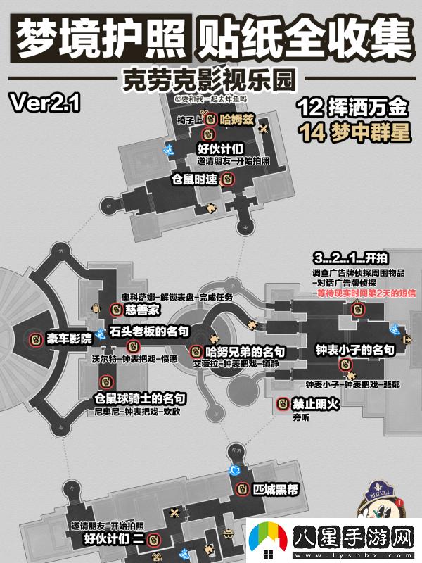 崩壞星穹鐵道2.1夢(mèng)境護照貼紙大全/崩壞星穹鐵道2.1夢(mèng)境護照貼紙在哪