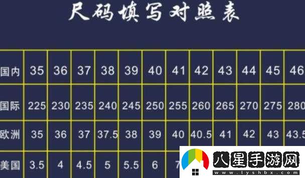 在一線(xiàn)