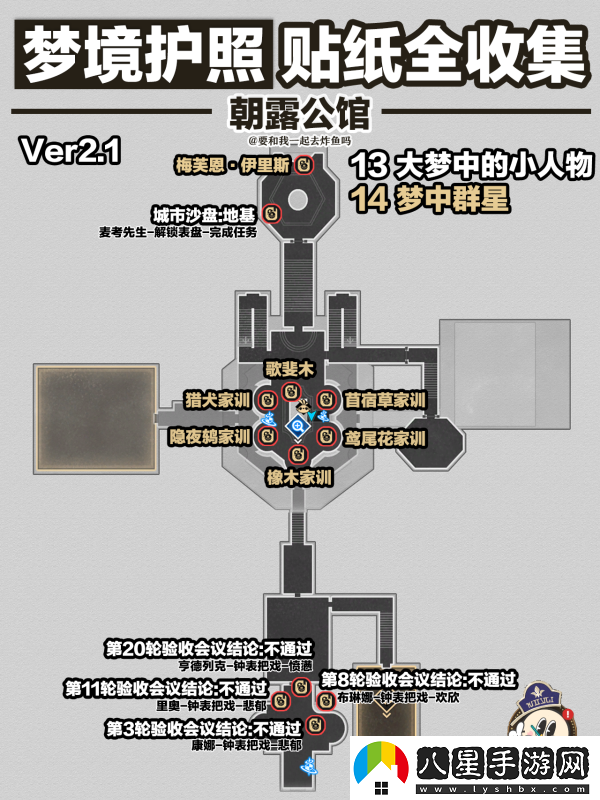 崩壞星穹鐵道2.1夢(mèng)境護照貼紙大全/崩壞星穹鐵道2.1夢(mèng)境護照貼紙在哪