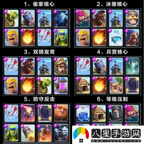 皇室戰爭