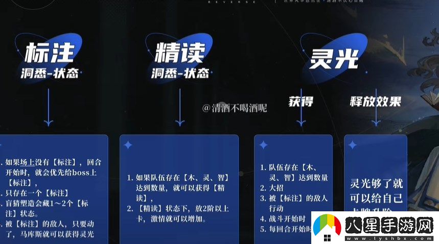 重返未來(lái)1999馬庫斯抽取建議