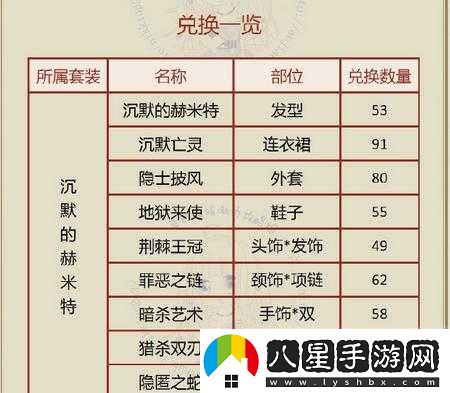 奇跡刺客之夜預告信數量需求